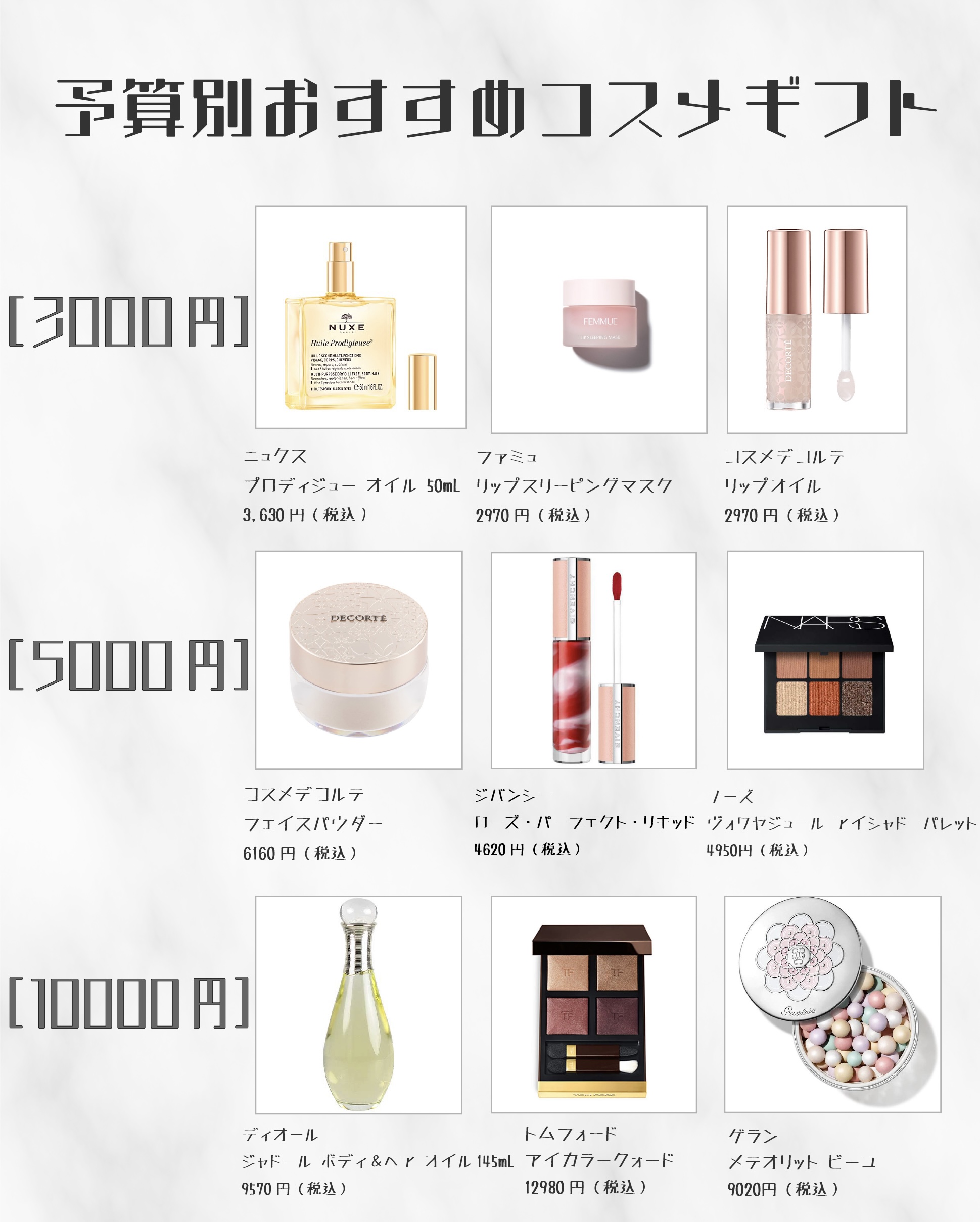 予算別おすすめコスメギフト